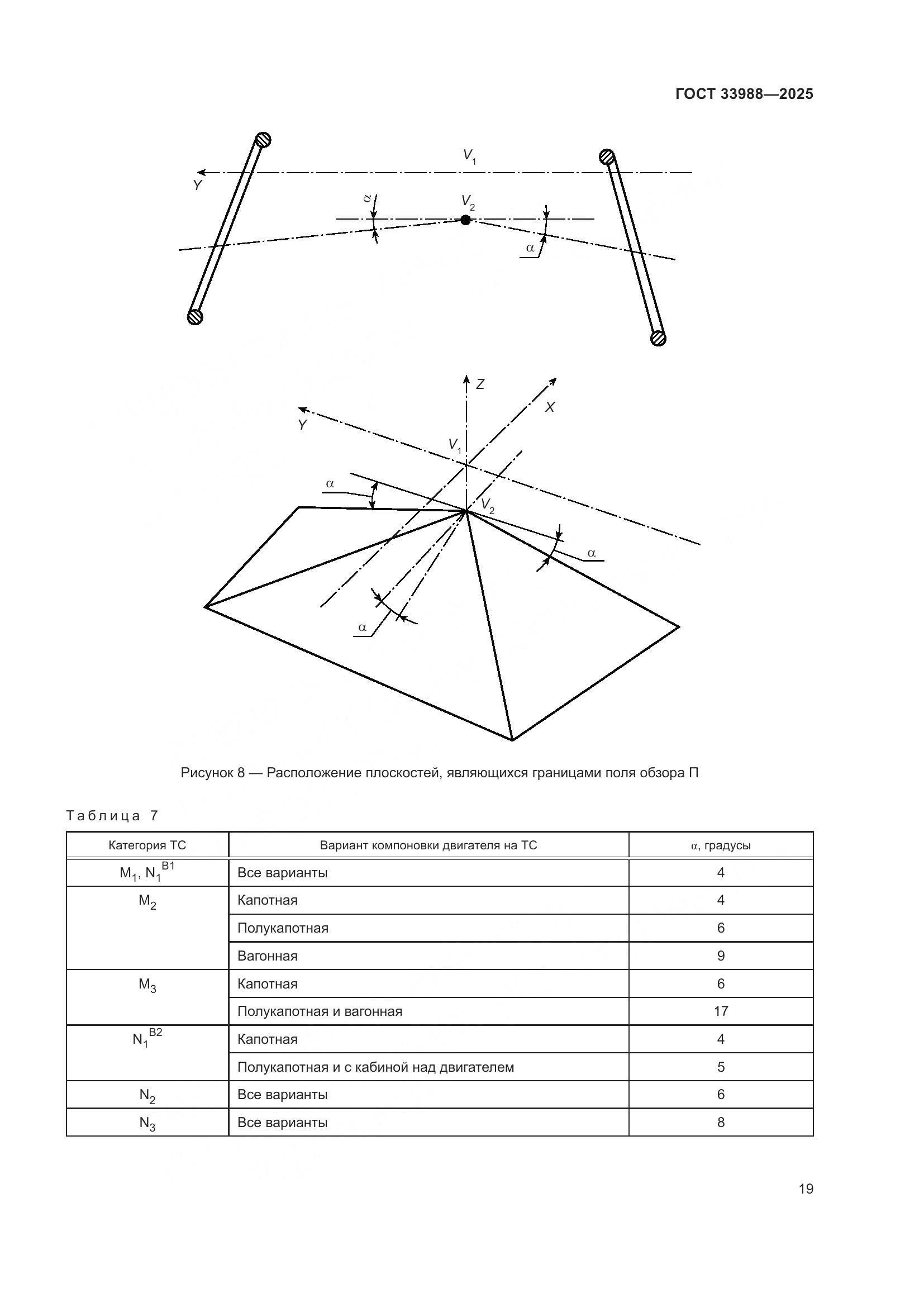ГОСТ 33988-2025, страница 23