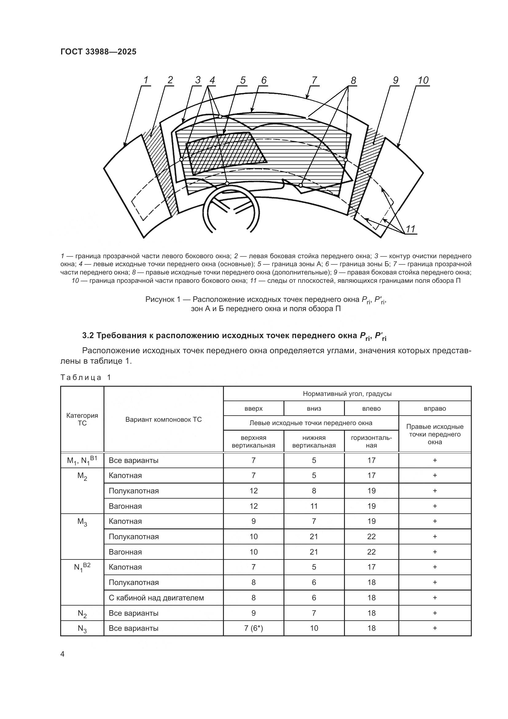 ГОСТ 33988-2025, страница 8