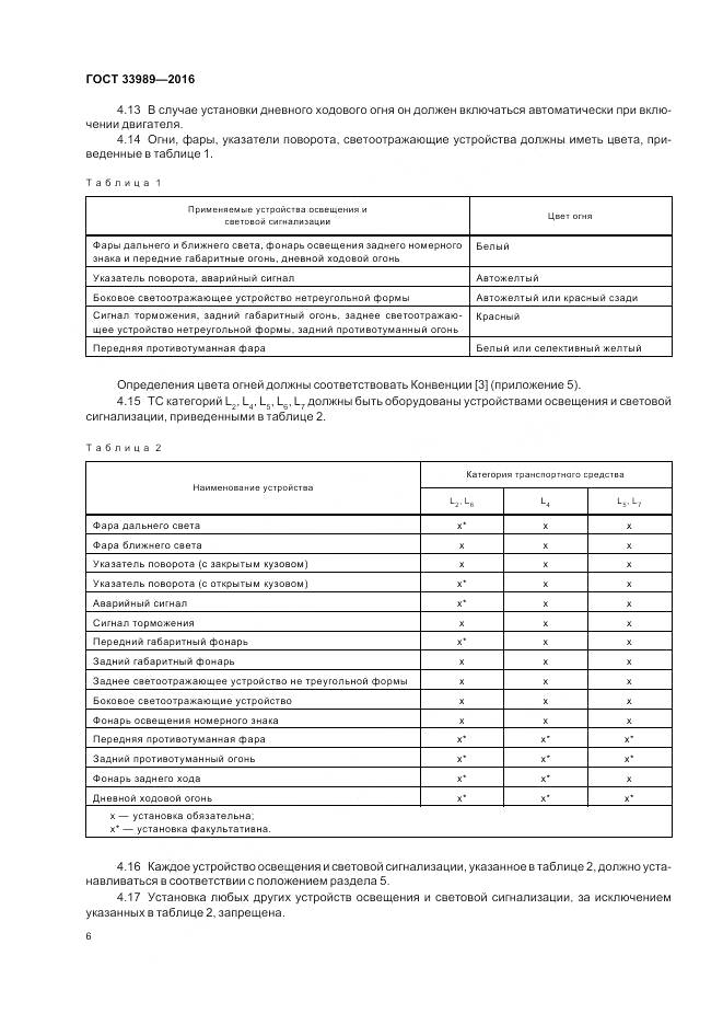 ГОСТ 33989-2016, страница 11