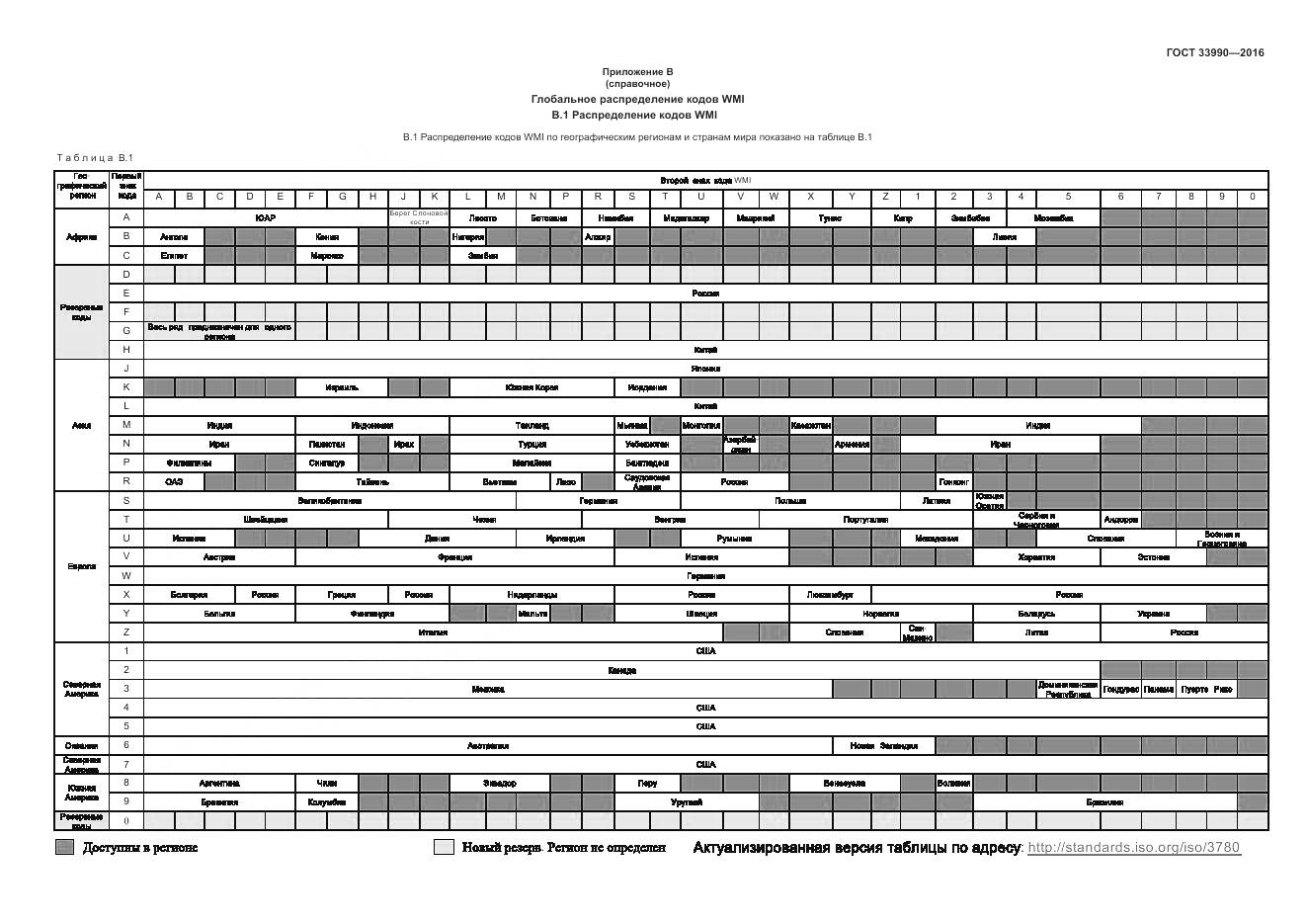 ГОСТ 33990-2016, страница 19