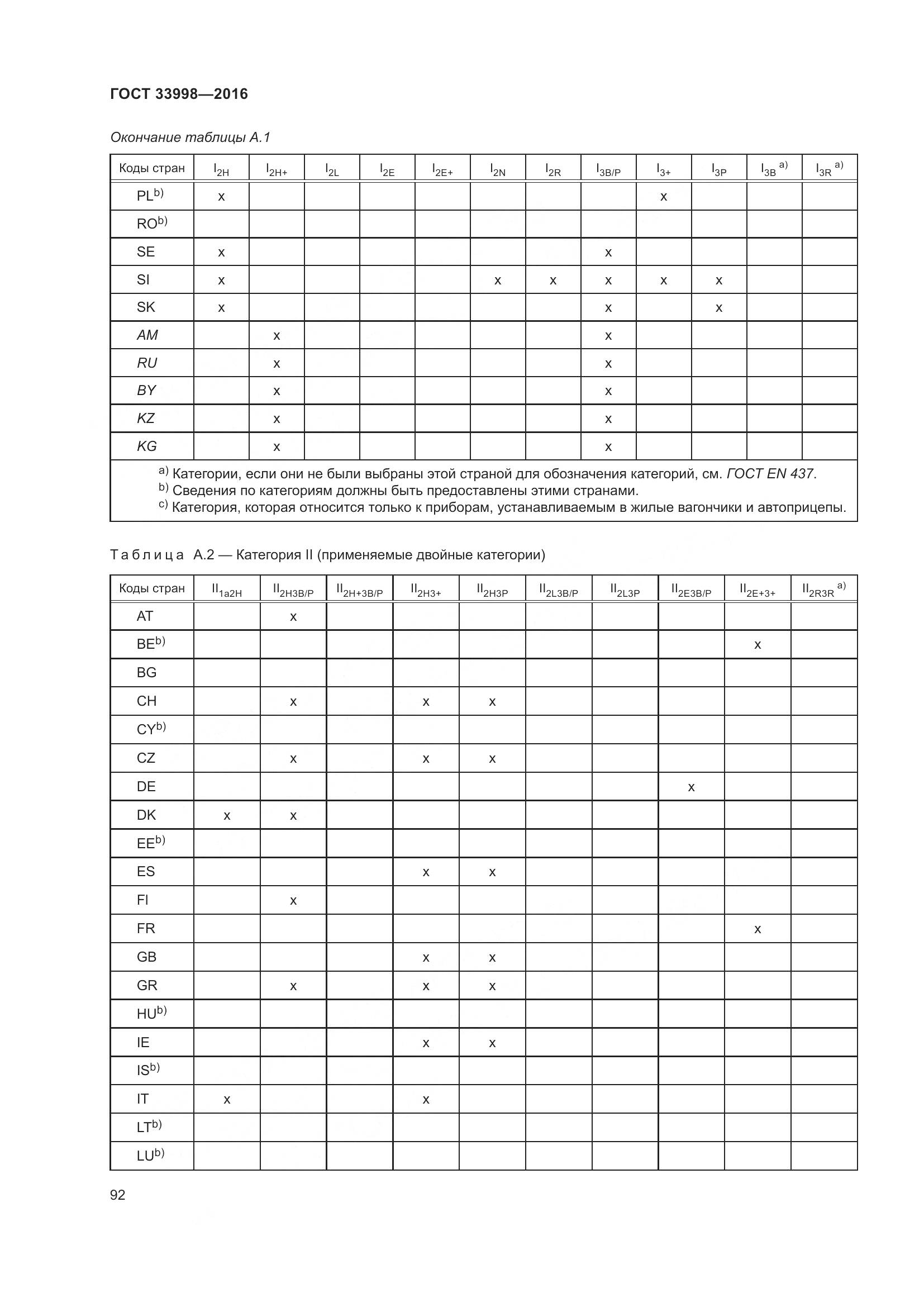 ГОСТ 33998-2016, страница 99