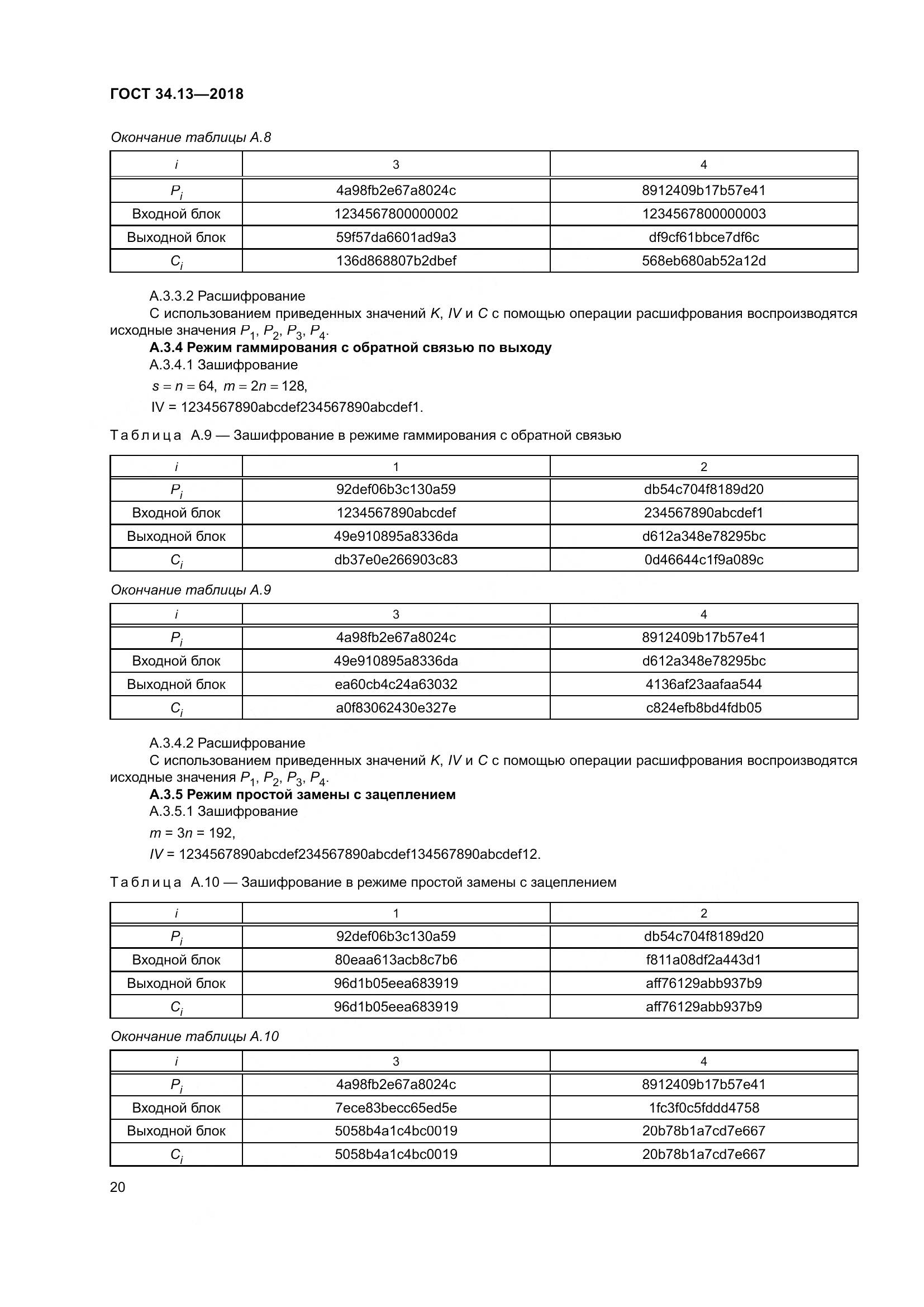 ГОСТ 34.13-2018, страница 25