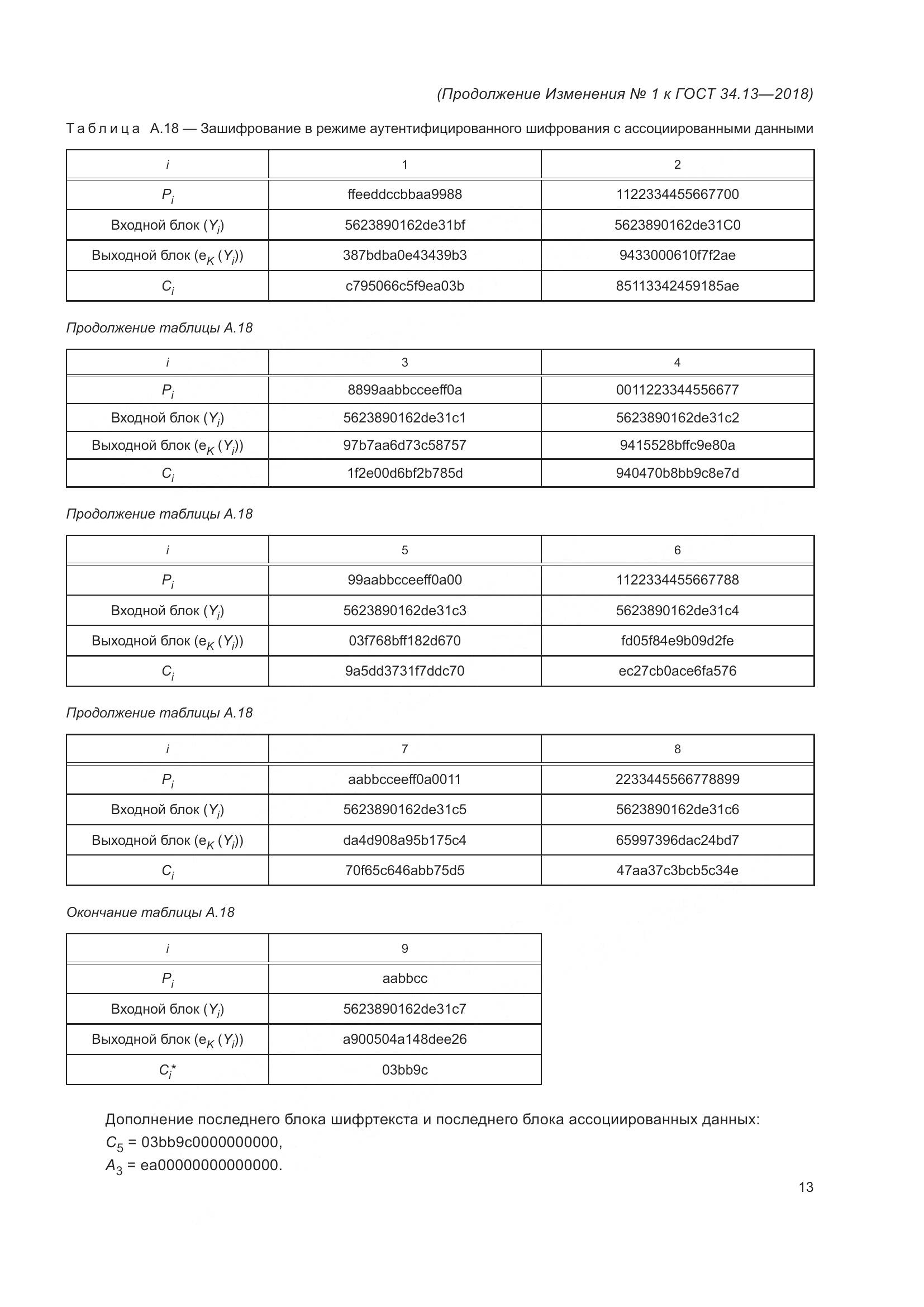 ГОСТ 34.13-2018, страница 42