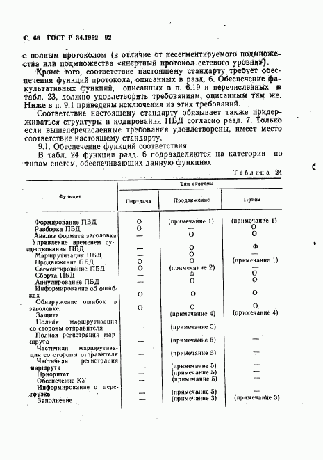 ГОСТ Р 34.1952-92, страница 61