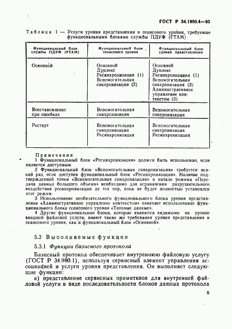 ГОСТ Р 34.1980.4-93, страница 10