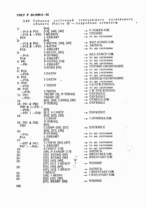 ГОСТ Р 34.1980.4-93, страница 151