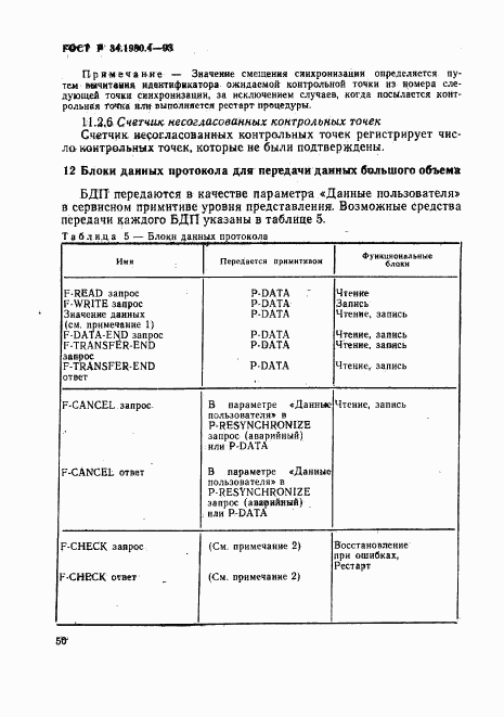 ГОСТ Р 34.1980.4-93, страница 55