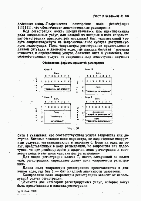 ГОСТ Р 34.950-92, страница 170
