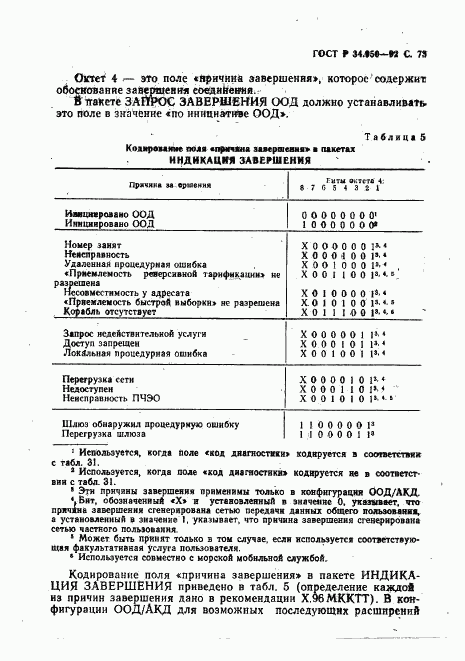 ГОСТ Р 34.950-92, страница 74