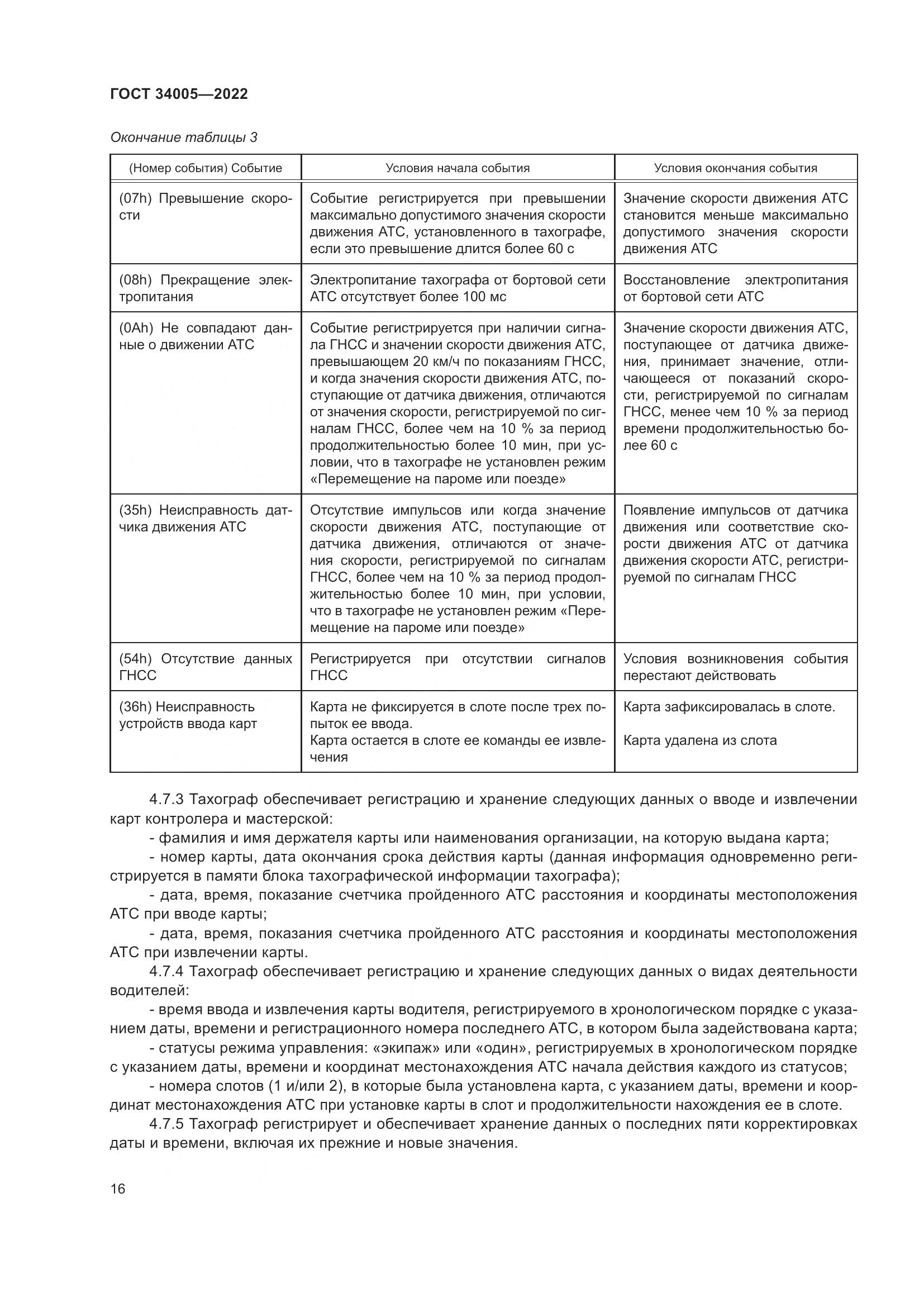 ГОСТ  34005-2022, страница 21
