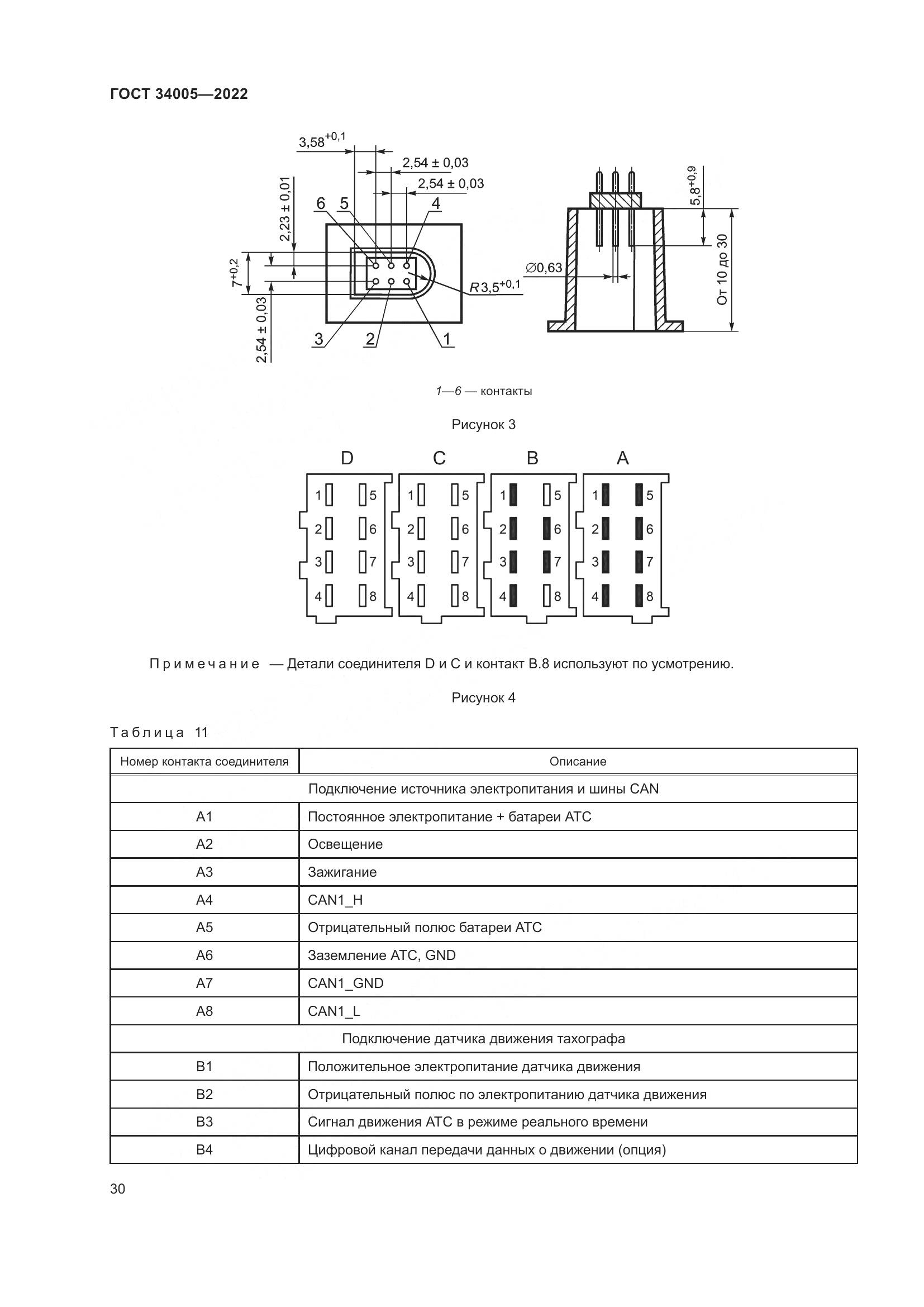 ГОСТ  34005-2022, страница 35