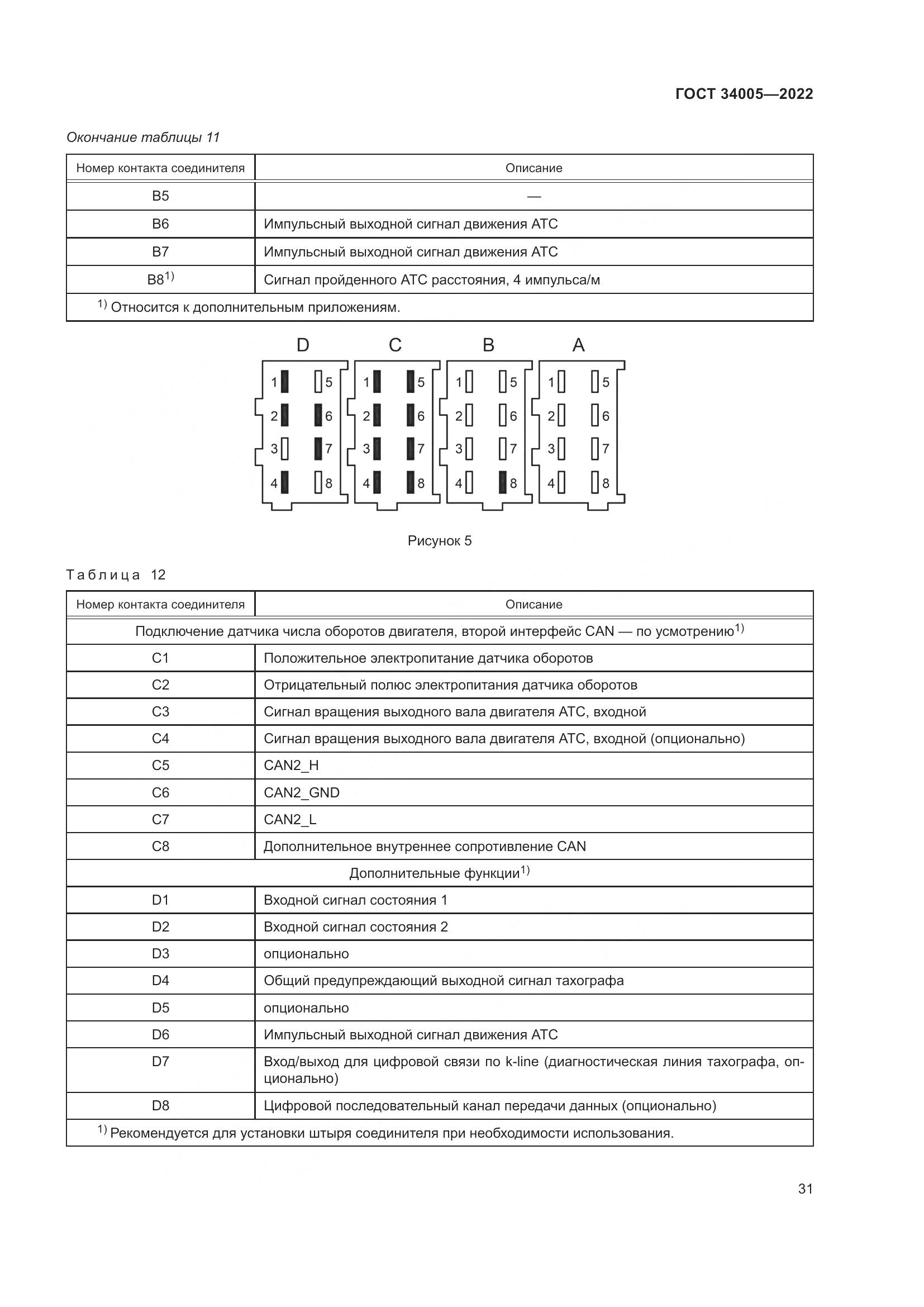 ГОСТ  34005-2022, страница 36
