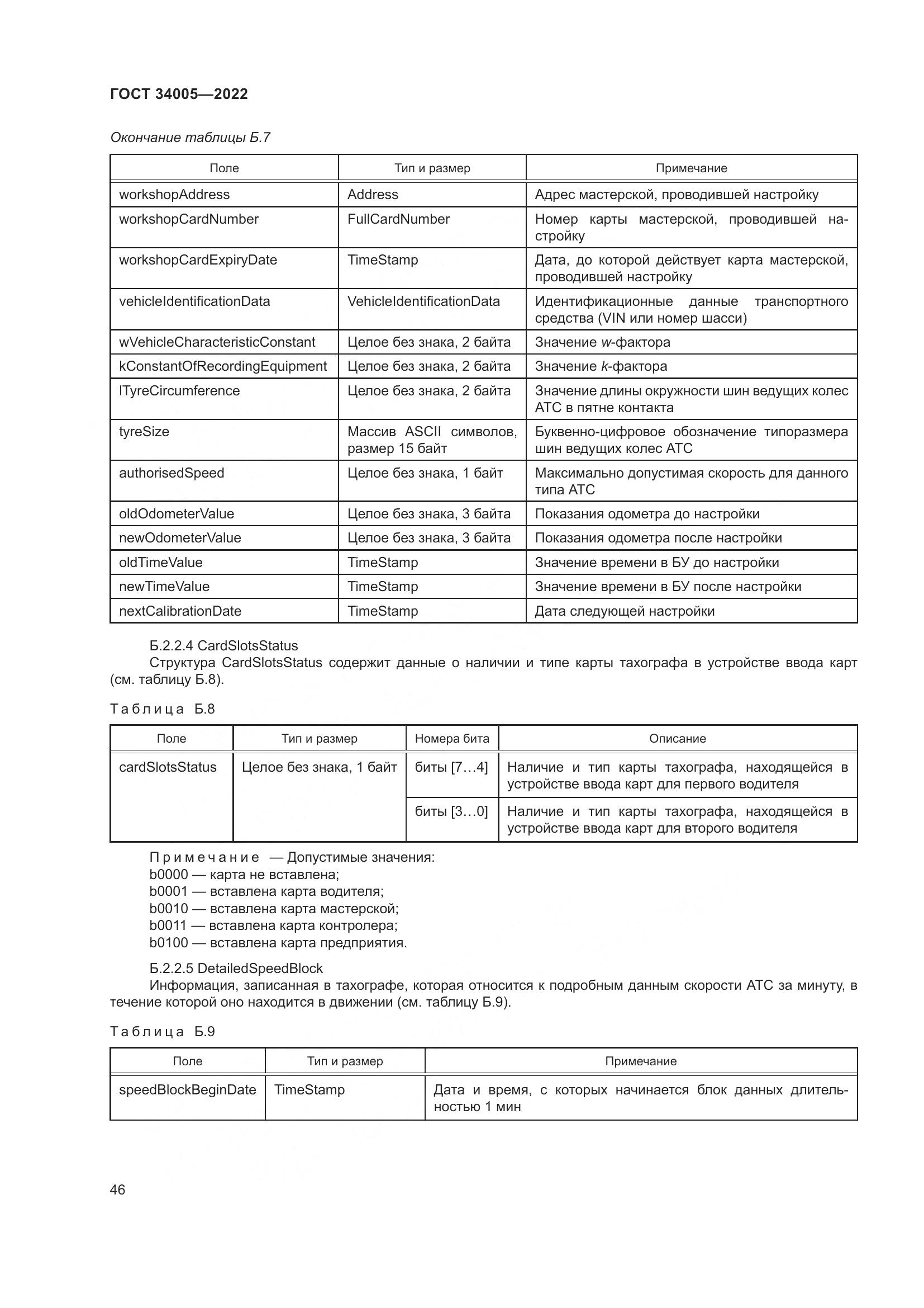 ГОСТ  34005-2022, страница 51