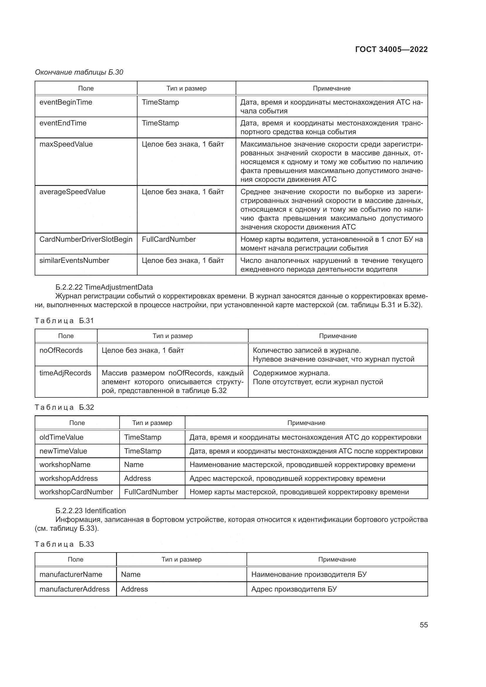 ГОСТ  34005-2022, страница 60