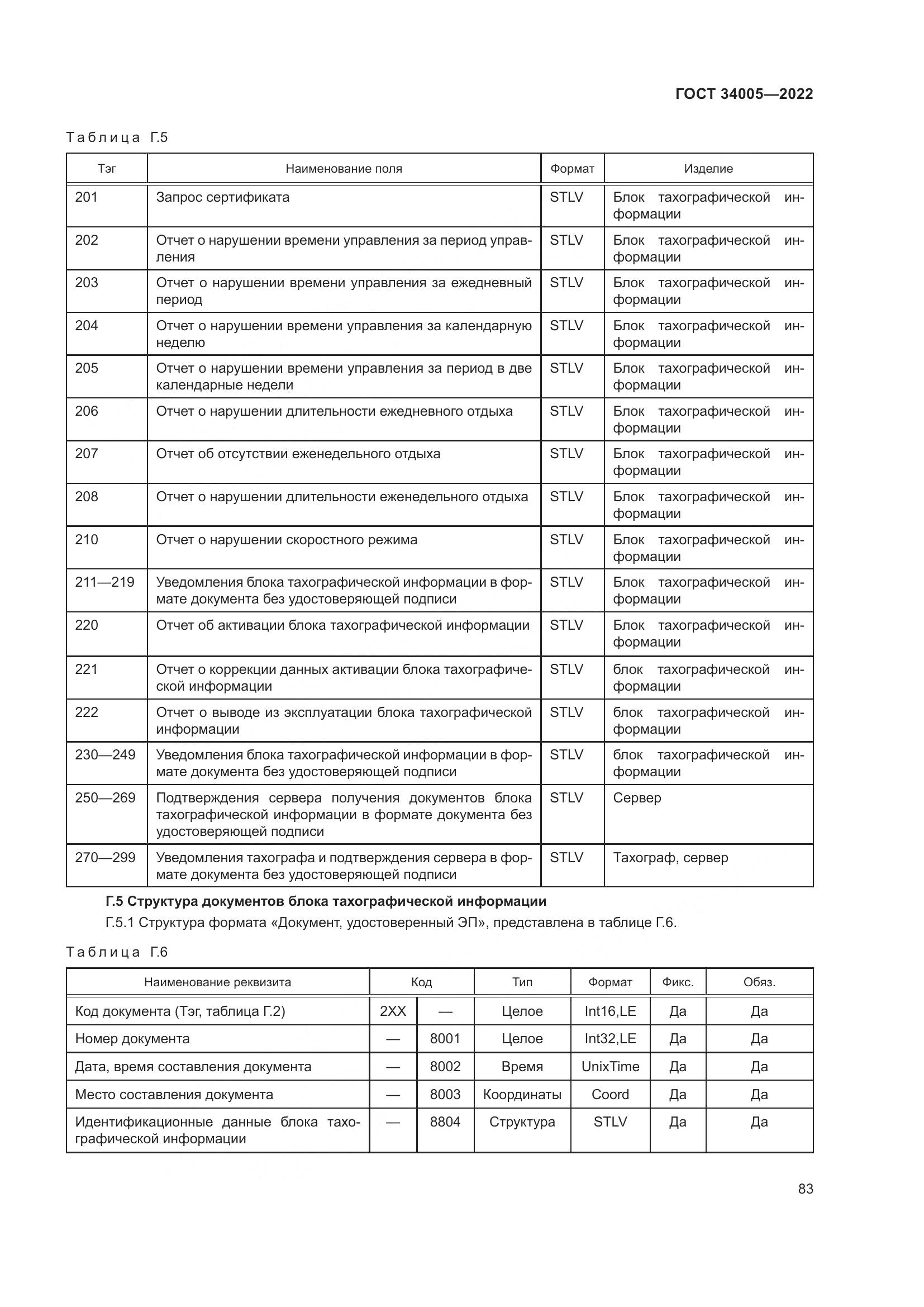 ГОСТ  34005-2022, страница 88