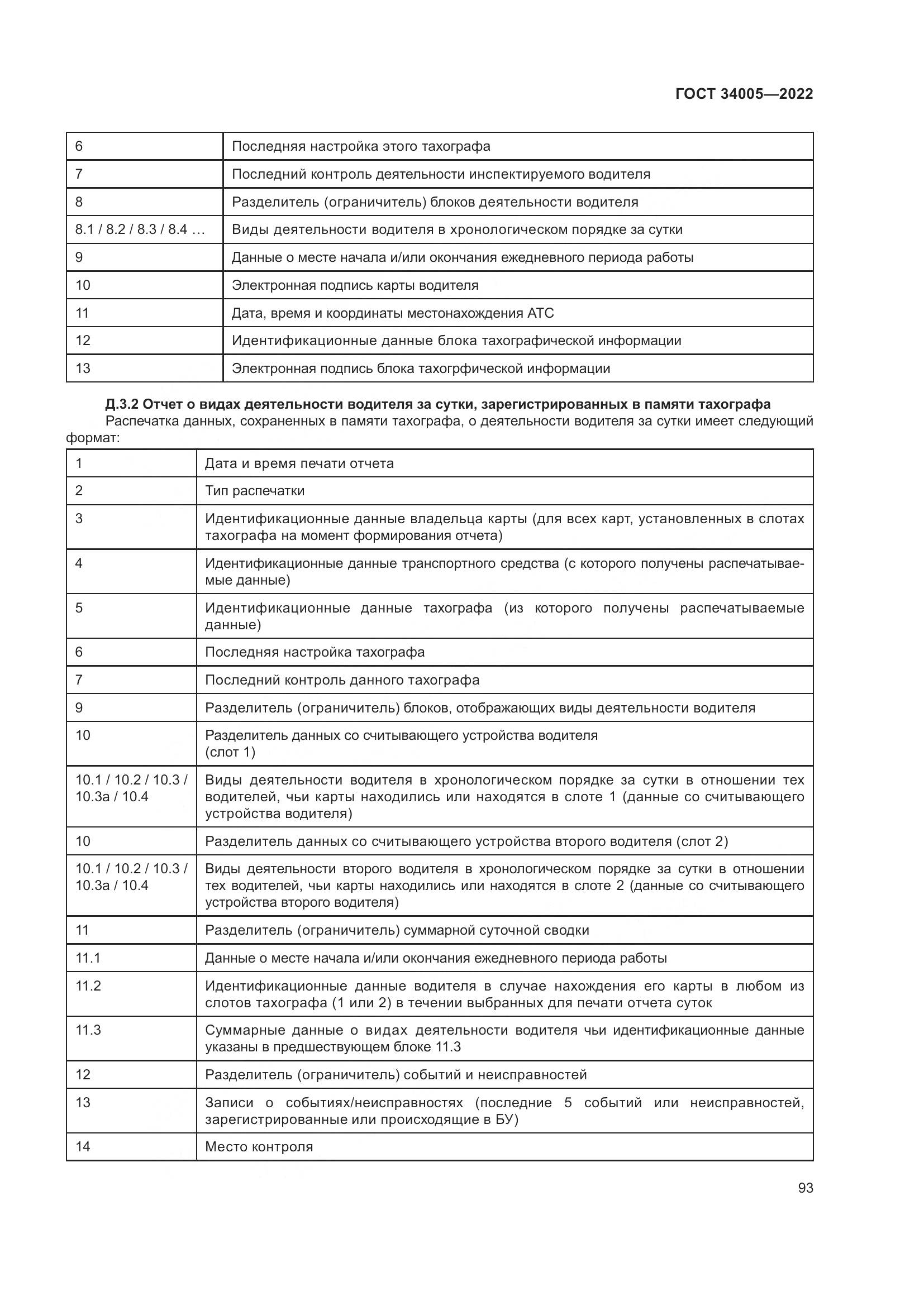 ГОСТ  34005-2022, страница 98