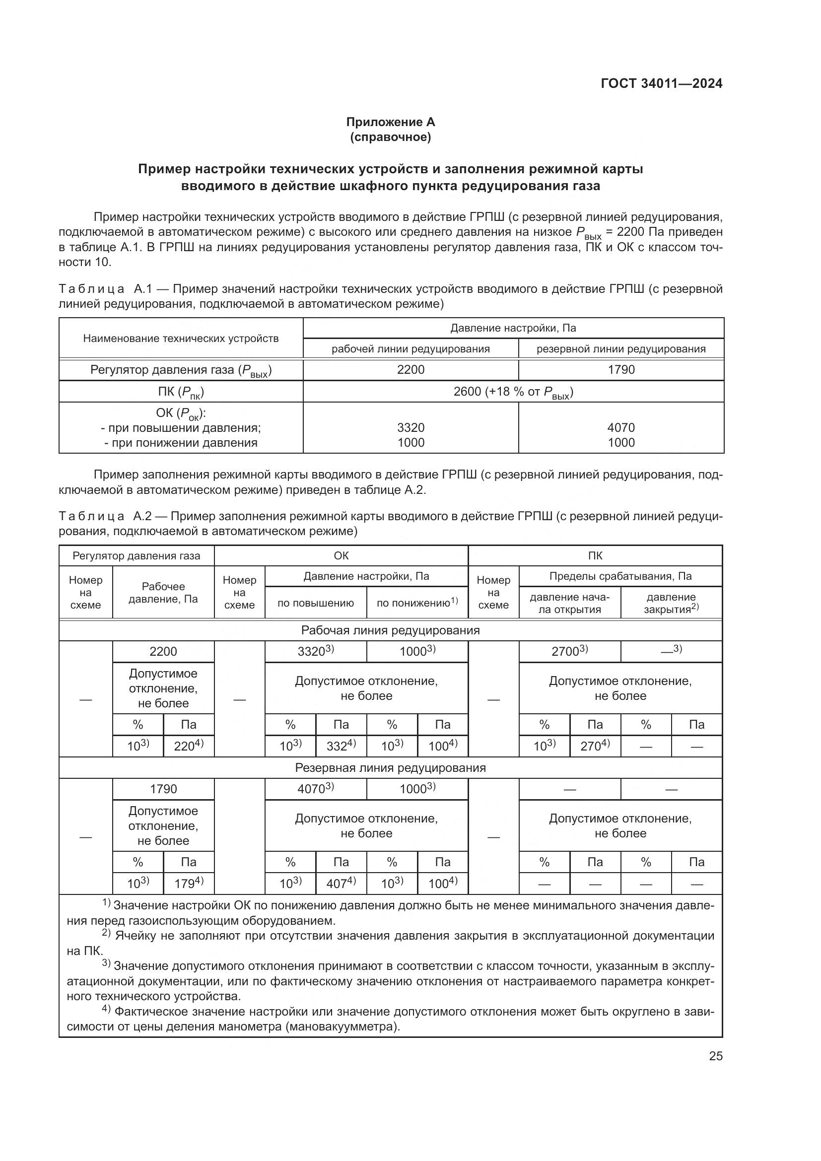 ГОСТ 34011-2024, страница 29