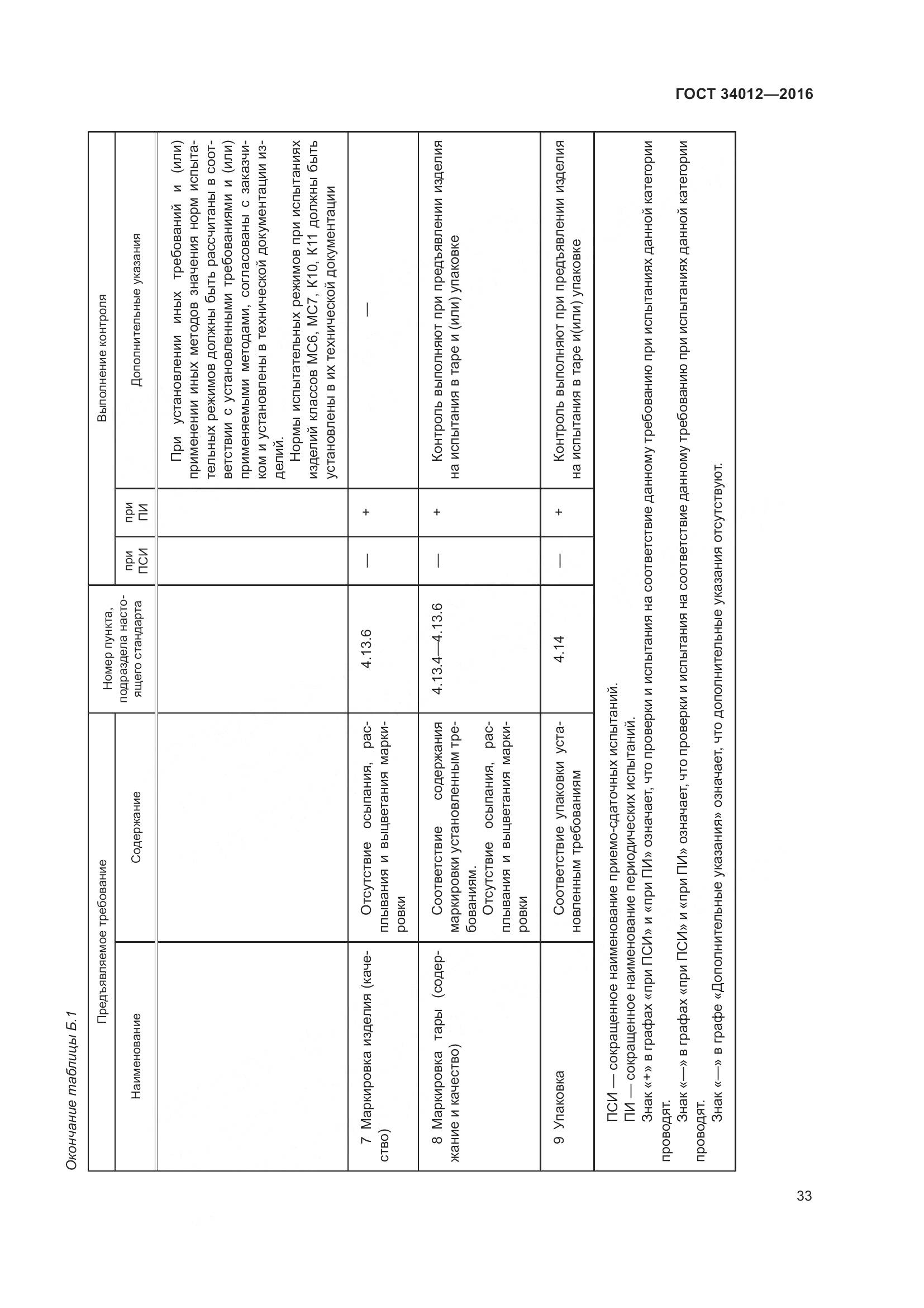 ГОСТ 34012-2016, страница 38
