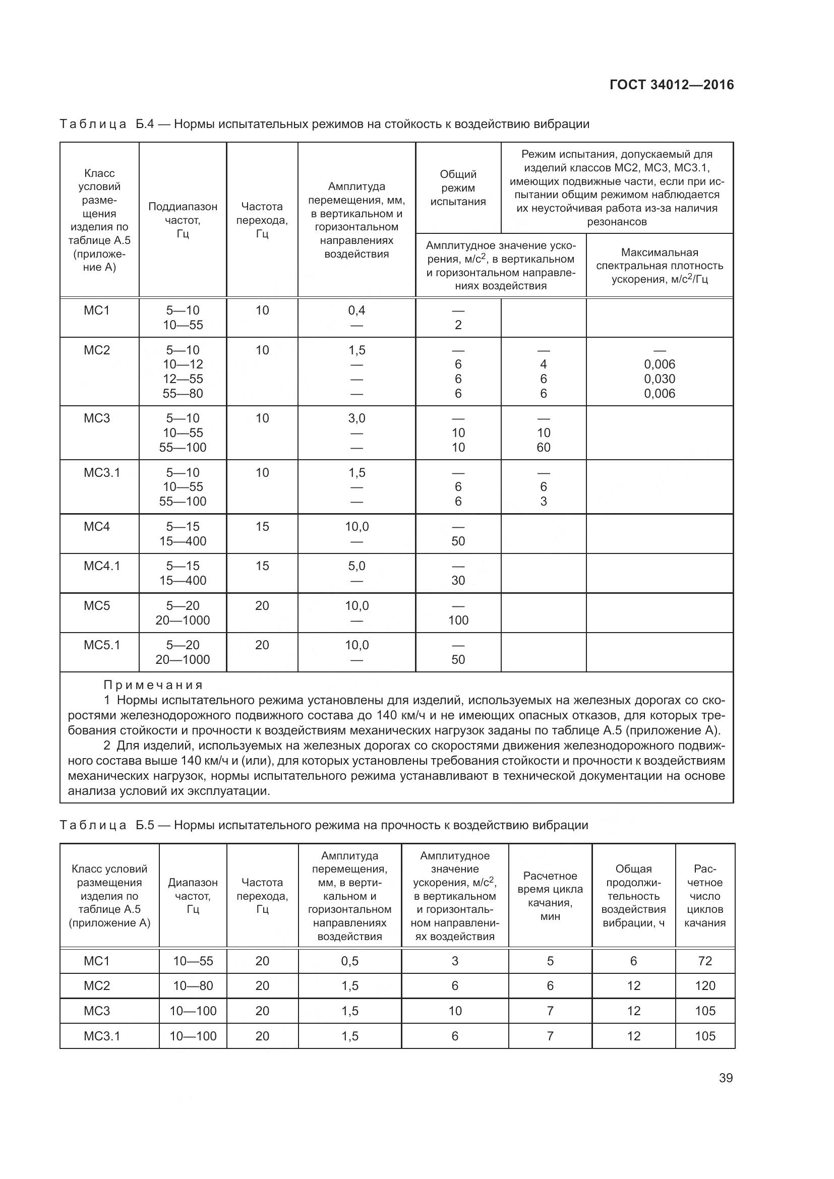 ГОСТ 34012-2016, страница 44