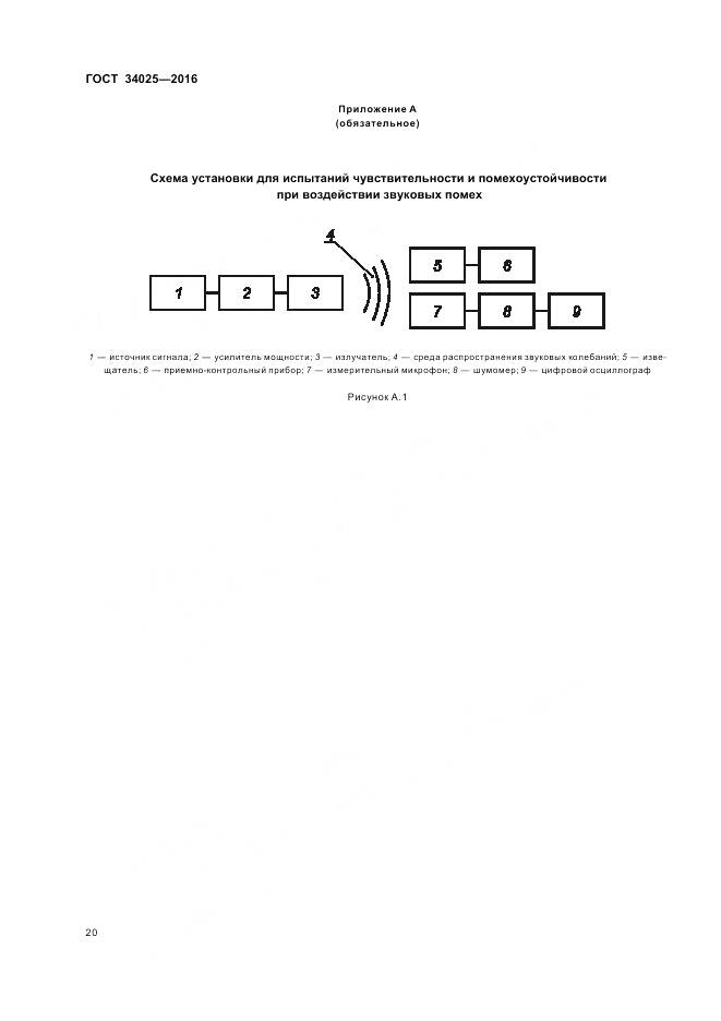 ГОСТ 34025-2016, страница 25