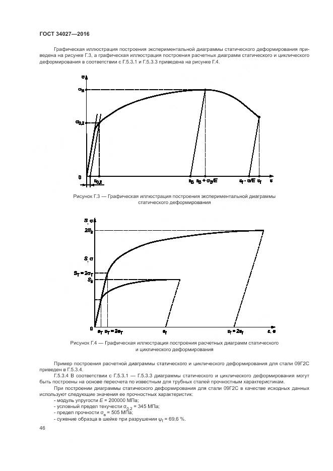 ГОСТ 34027-2016, страница 52