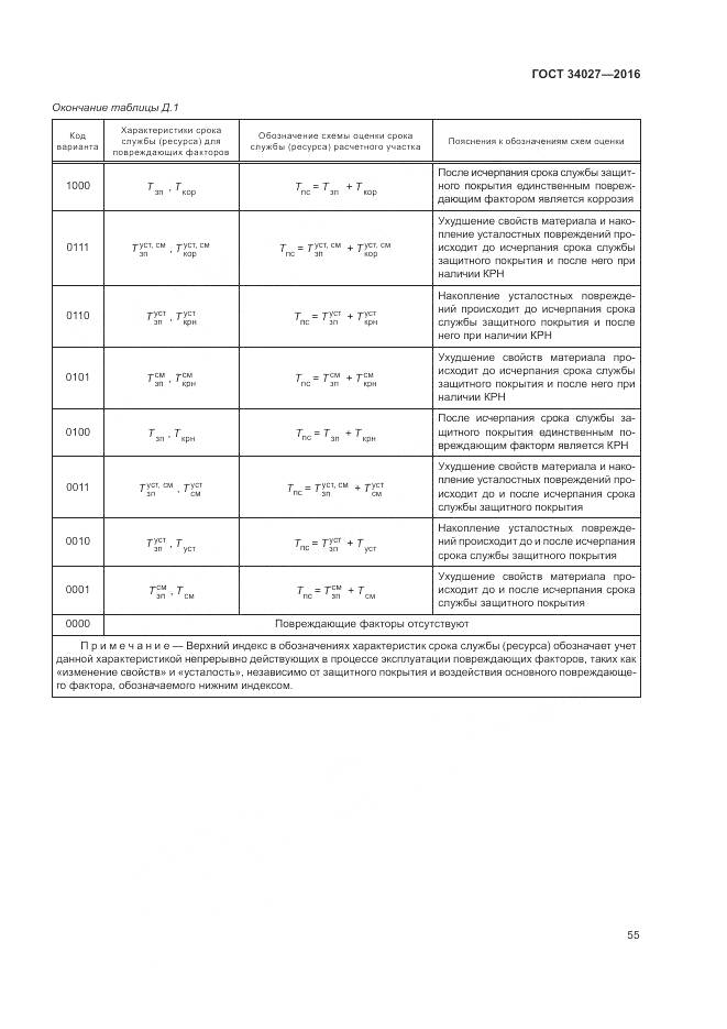 ГОСТ 34027-2016, страница 61