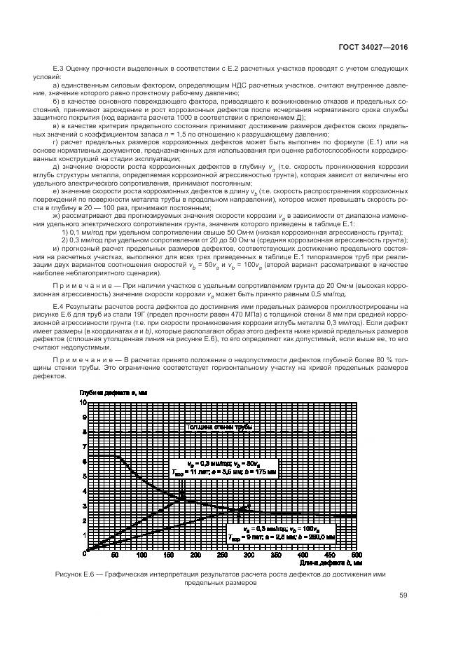 ГОСТ 34027-2016, страница 65