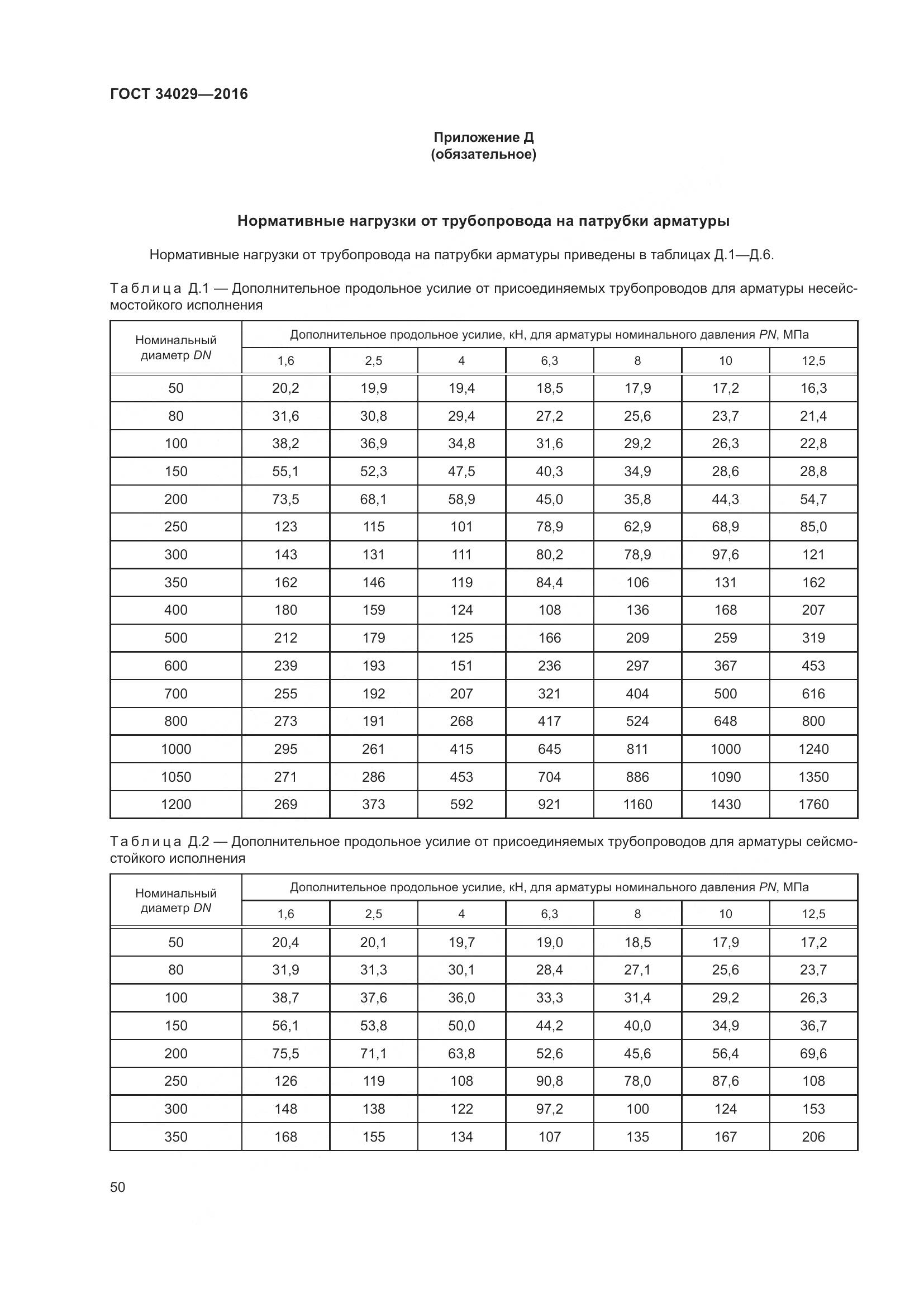 ГОСТ 34029-2016, страница 55