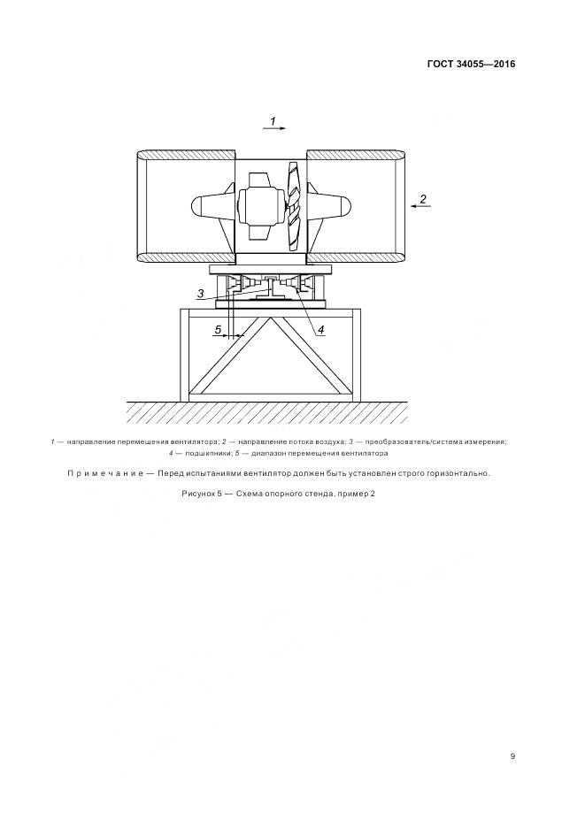 ГОСТ 34055-2016, страница 15