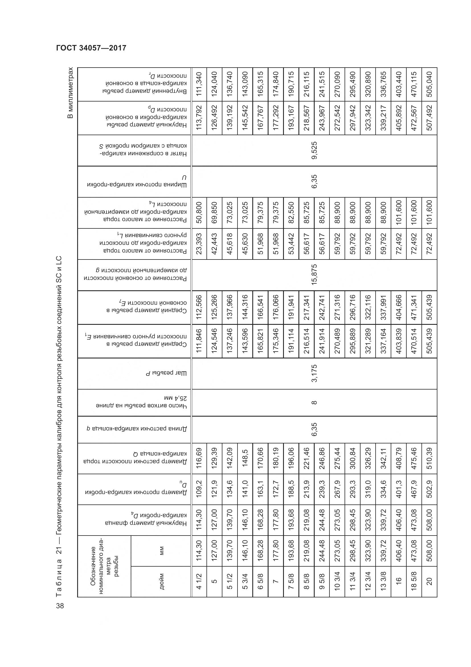ГОСТ 34057-2017, страница 44