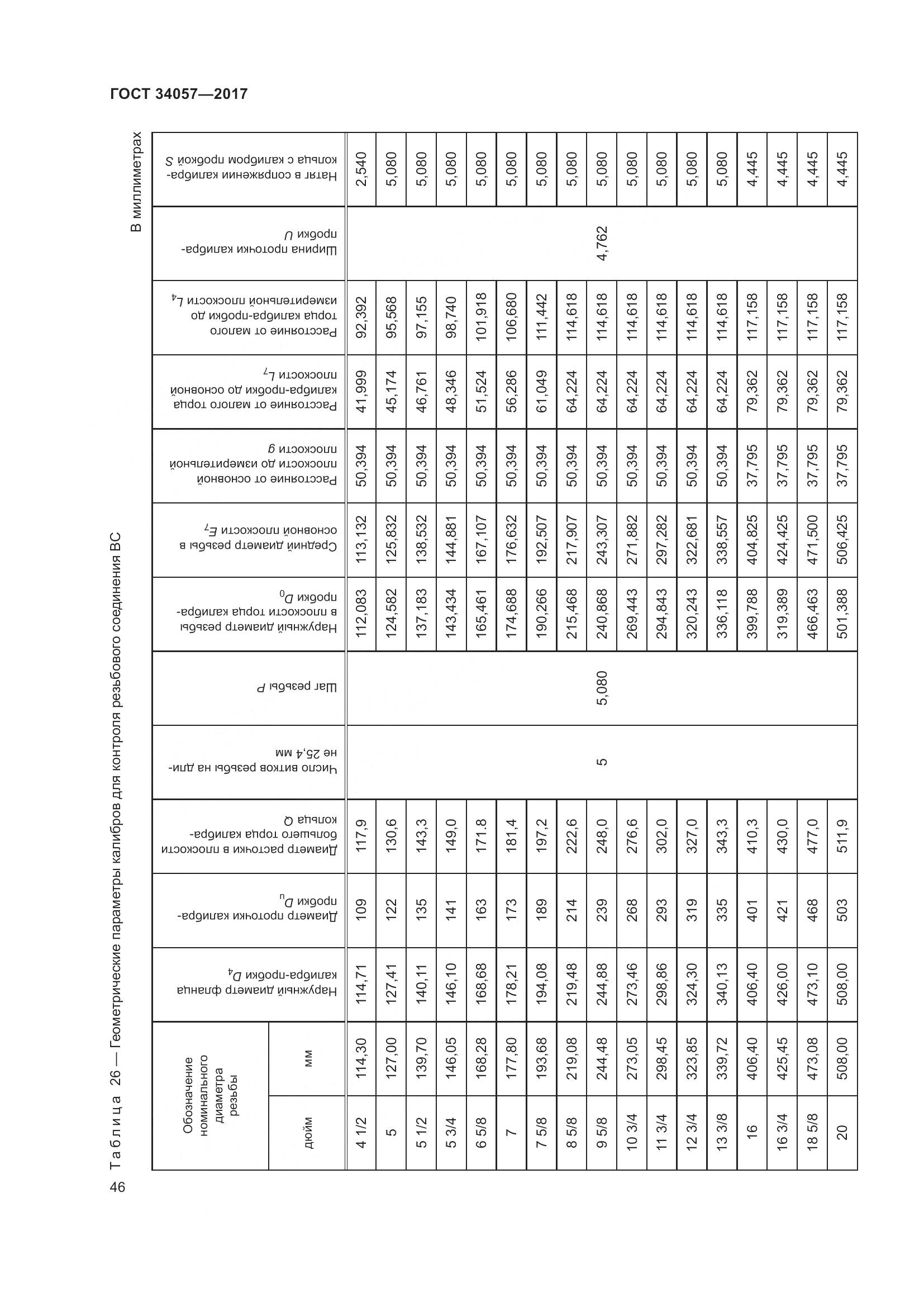 ГОСТ 34057-2017, страница 52