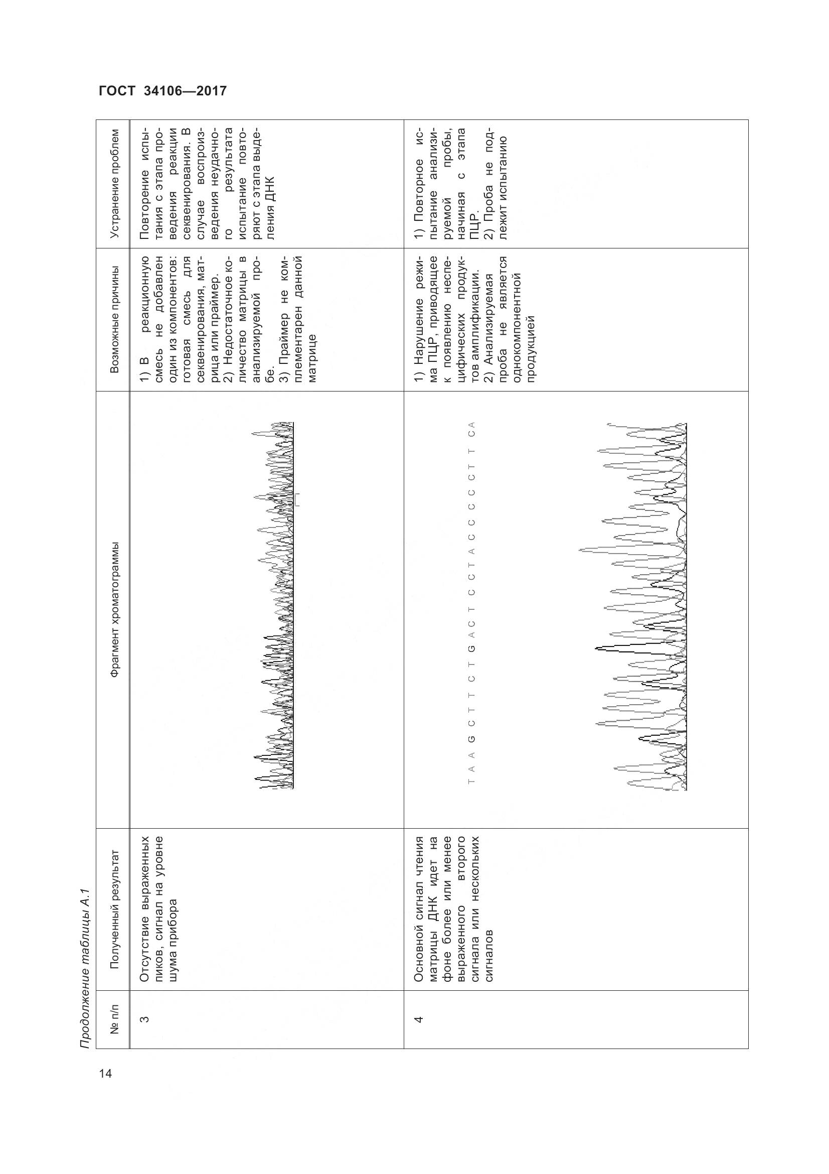 ГОСТ 34106-2017, страница 18