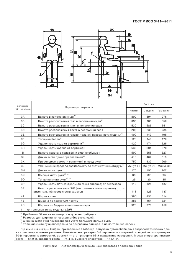 ГОСТ Р ИСО 3411-2011, страница 7