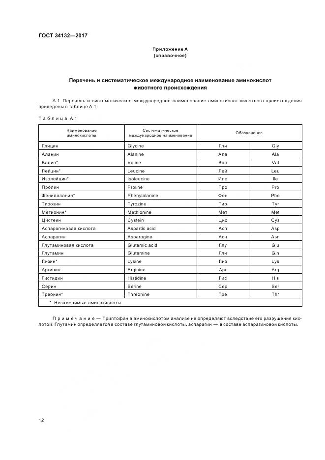 ГОСТ 34132-2017, страница 16