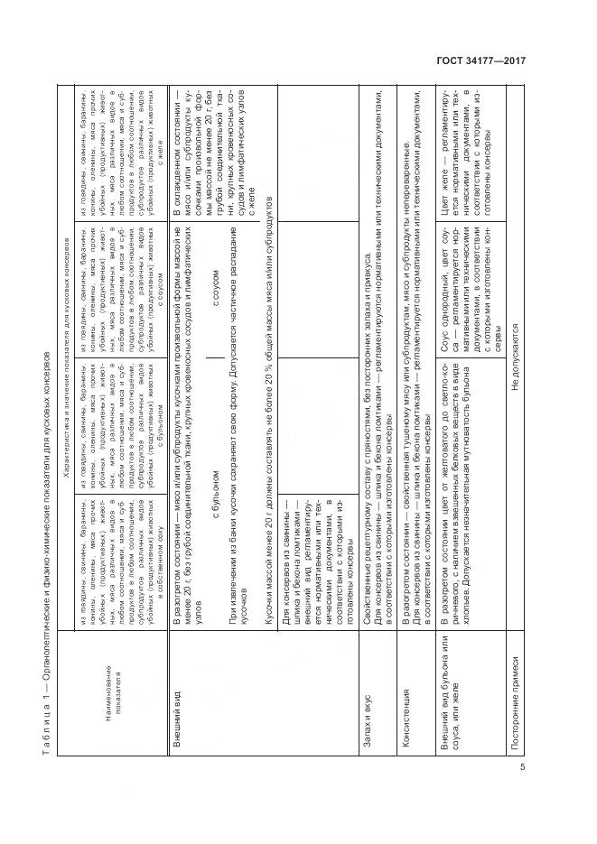 ГОСТ 34177-2017, страница 9