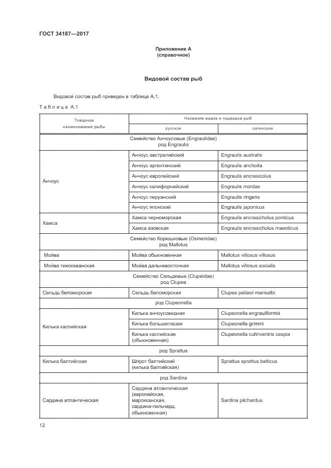 ГОСТ 34187-2017, страница 14