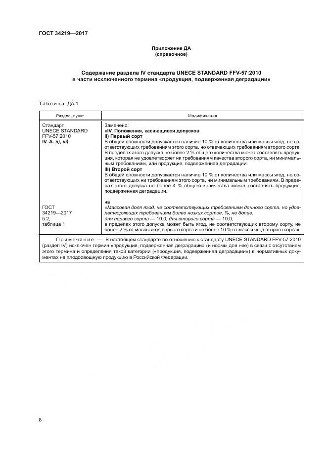 ГОСТ 34219-2017, страница 14