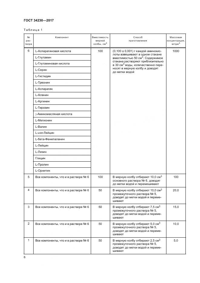 ГОСТ 34230-2017, страница 10
