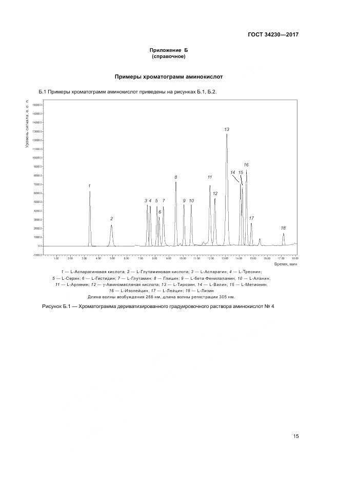 ГОСТ 34230-2017, страница 19