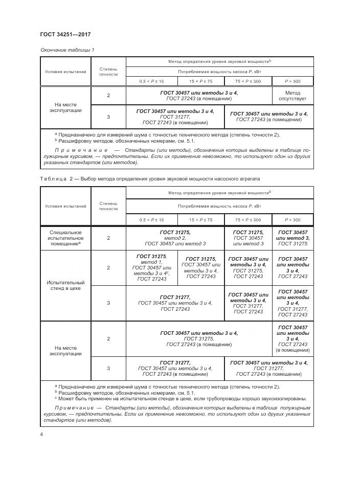 ГОСТ 34251-2017, страница 10