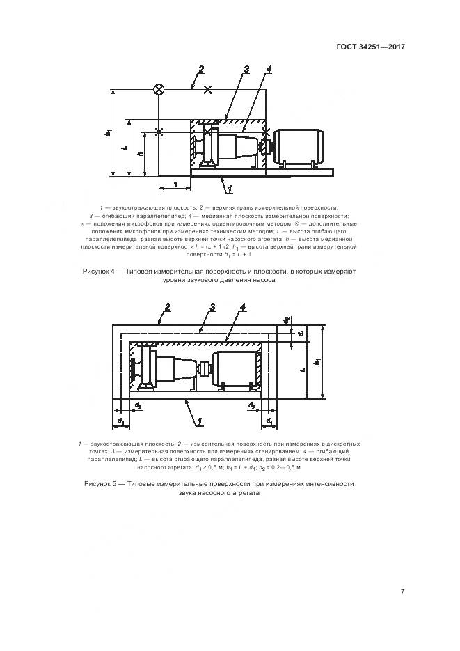 ГОСТ 34251-2017, страница 13