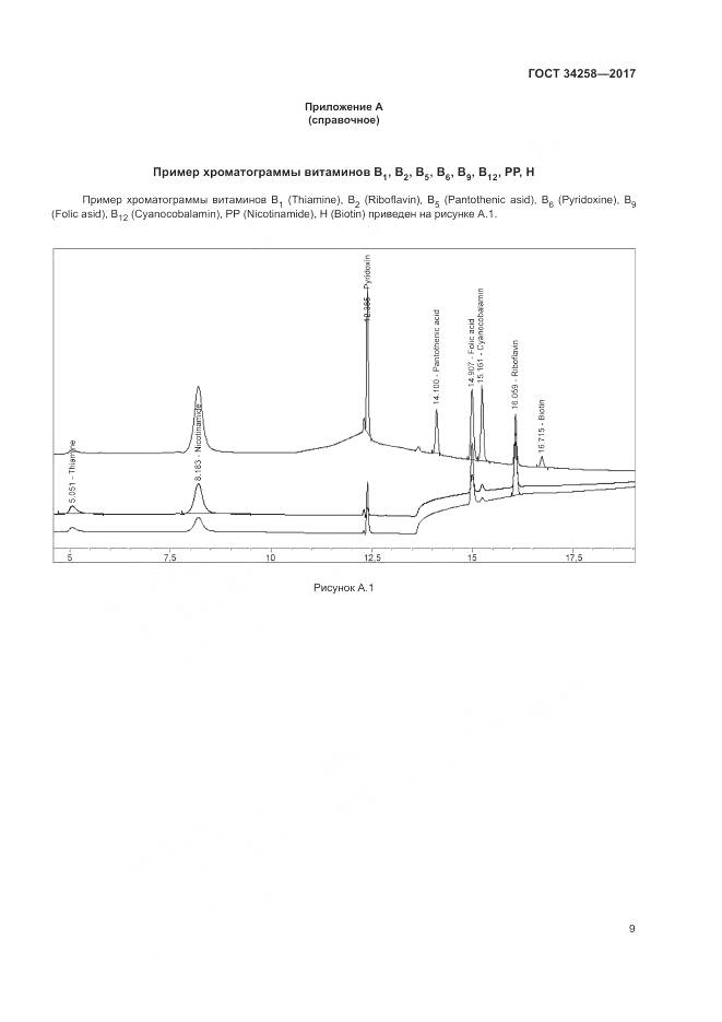 ГОСТ 34258-2017, страница 12