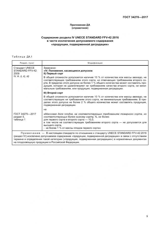 ГОСТ 34270-2017, страница 16