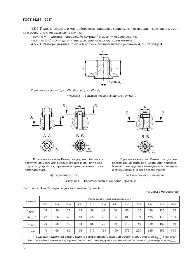 ГОСТ 34287-2017, страница 10