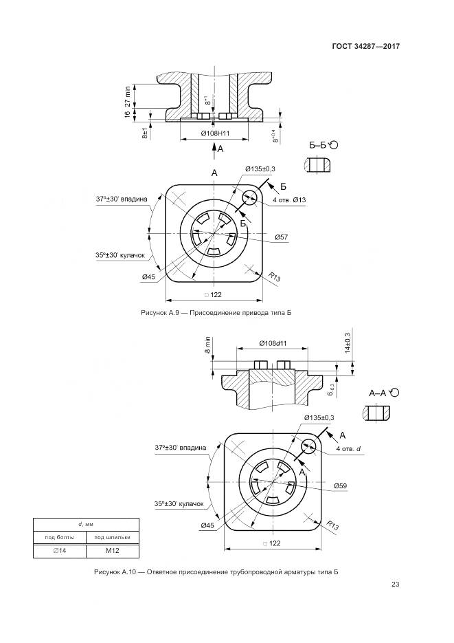 ГОСТ 34287-2017, страница 27