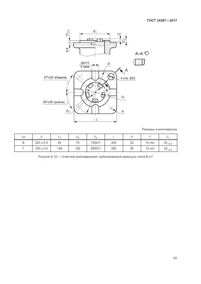ГОСТ 34287-2017, страница 29
