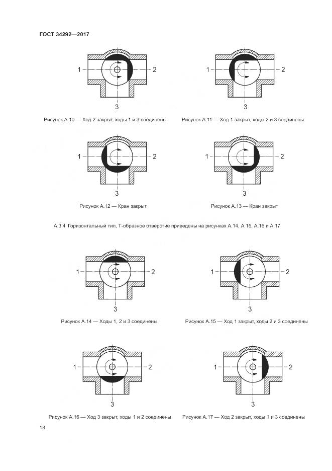 ГОСТ 34292-2017, страница 23