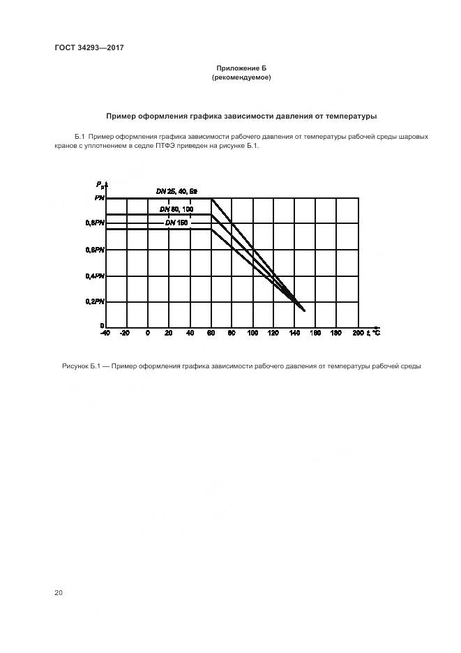 ГОСТ 34293-2017, страница 25