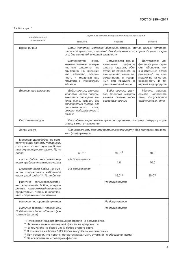 ГОСТ 34299-2017, страница 9