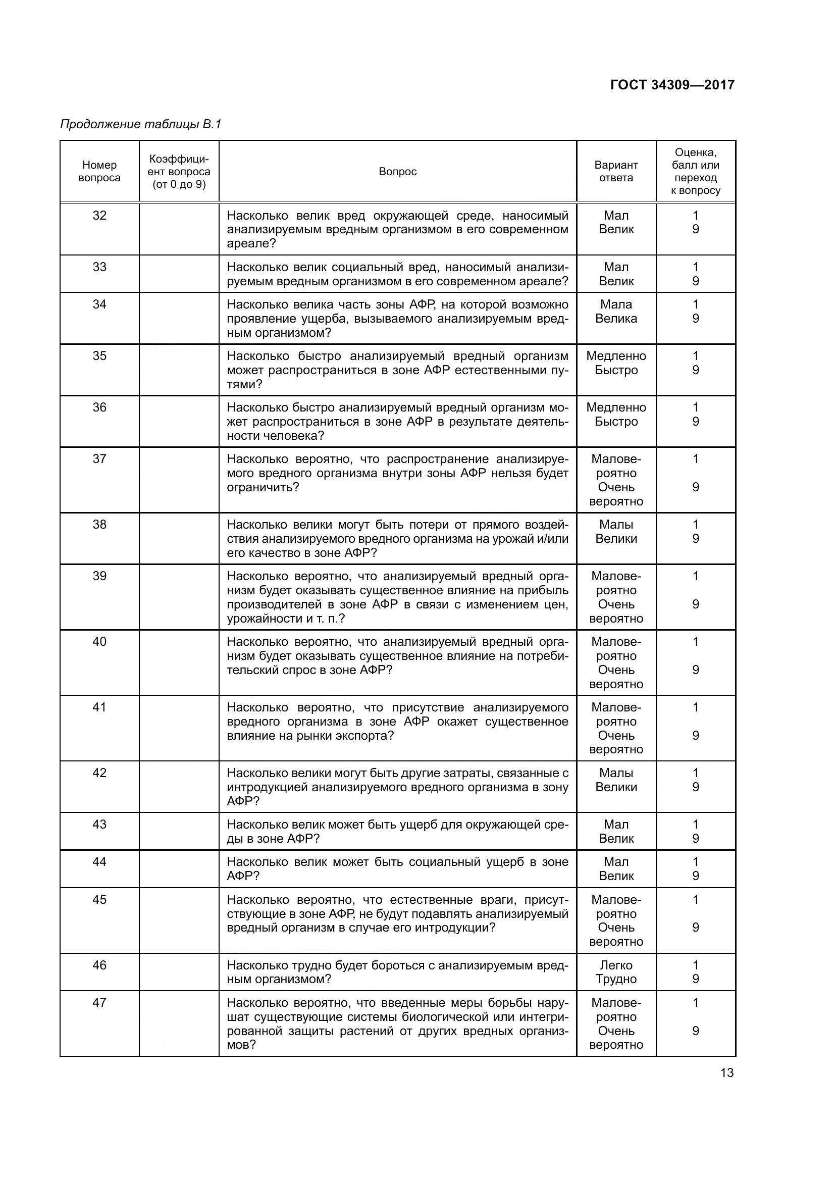ГОСТ 34309-2017, страница 18